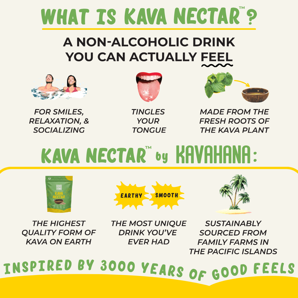 Kava Nectar™ Balance Edition - Kavahana